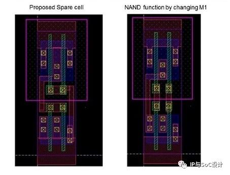 淺談集成電路設(shè)計(jì)的物理設(shè)計(jì)
